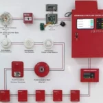 Jasa Pasang Alarm Kebakaran